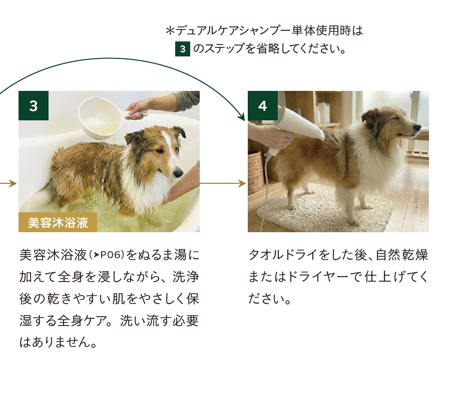 【犬猫用】デュアルケアシャンプー ｜DUAL CARE SHAMPOO